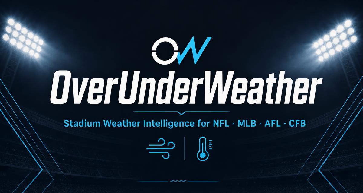 MNF Weather — Dallas Cowboys at Philadelphia Eagles | OverUnderWeather